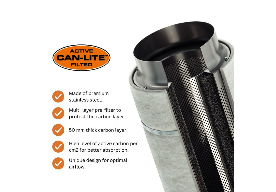 Active Carbon Filter CAN LITE 1500