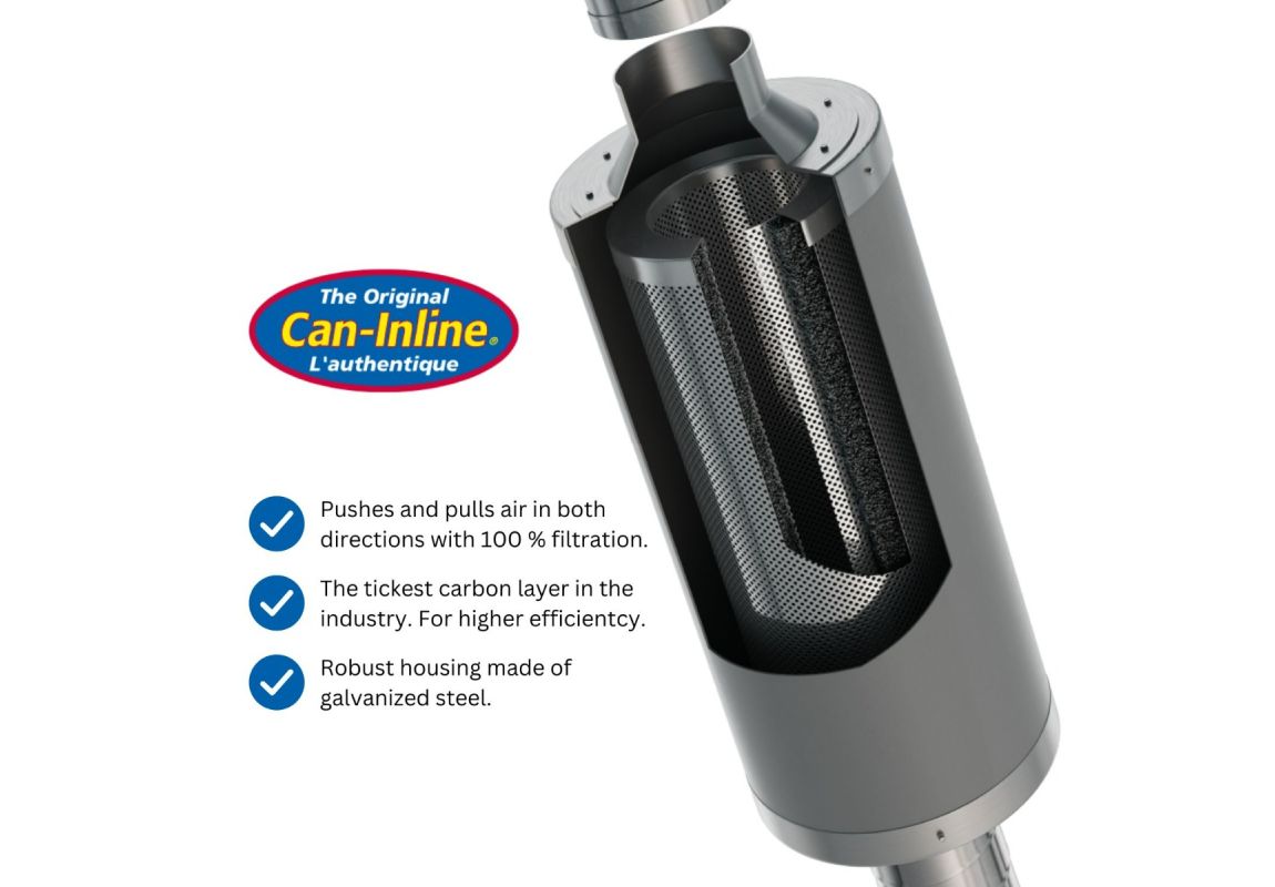 Active Carbon Filter CAN INLINE 600
