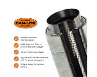 Active Carbon Filter CAN 160