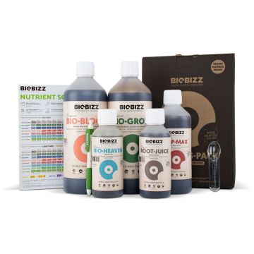 Biobizz Starters-Pack